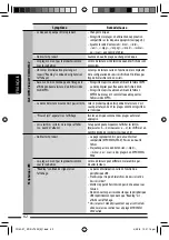 Preview for 194 page of JVC KD-DV7401 Instructions Manual