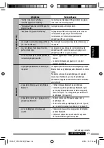 Preview for 195 page of JVC KD-DV7401 Instructions Manual