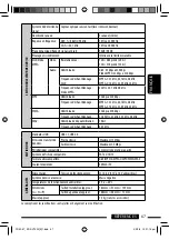 Preview for 199 page of JVC KD-DV7401 Instructions Manual