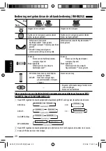 Preview for 218 page of JVC KD-DV7401 Instructions Manual