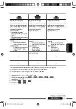 Preview for 219 page of JVC KD-DV7401 Instructions Manual