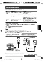 Preview for 235 page of JVC KD-DV7401 Instructions Manual