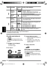 Preview for 246 page of JVC KD-DV7401 Instructions Manual