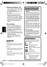 Preview for 256 page of JVC KD-DV7401 Instructions Manual