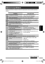 Preview for 259 page of JVC KD-DV7401 Instructions Manual