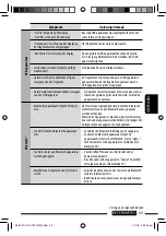 Preview for 261 page of JVC KD-DV7401 Instructions Manual