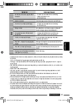 Preview for 263 page of JVC KD-DV7401 Instructions Manual