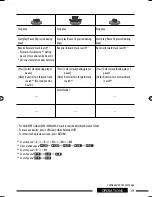 Preview for 19 page of JVC KD-DV7405 Instructions Manual