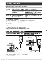 Preview for 32 page of JVC KD-DV7405 Instructions Manual