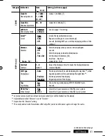 Preview for 41 page of JVC KD-DV7405 Instructions Manual