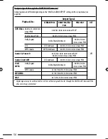 Предварительный просмотр 56 страницы JVC KD-DV7405 Instructions Manual