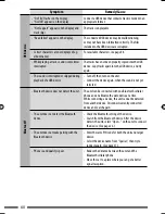 Preview for 60 page of JVC KD-DV7405 Instructions Manual