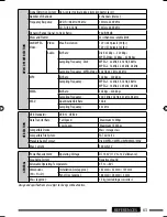 Preview for 63 page of JVC KD-DV7405 Instructions Manual