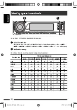 Предварительный просмотр 32 страницы JVC KD-DV8305 Instructions Manual