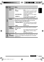 Предварительный просмотр 41 страницы JVC KD-DV8305 Instructions Manual