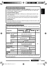 Предварительный просмотр 47 страницы JVC KD-DV8305 Instructions Manual