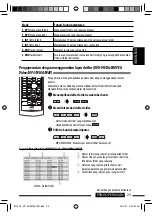 Предварительный просмотр 75 страницы JVC KD-DV8305 Instructions Manual