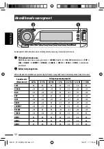 Предварительный просмотр 84 страницы JVC KD-DV8305 Instructions Manual