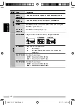 Предварительный просмотр 92 страницы JVC KD-DV8305 Instructions Manual