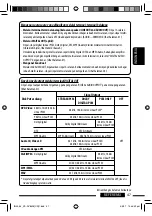 Предварительный просмотр 99 страницы JVC KD-DV8305 Instructions Manual