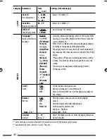 Preview for 40 page of JVC KD-DV9405 Instructions Manual