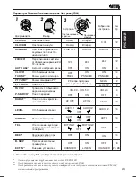 Предварительный просмотр 57 страницы JVC KD-FX915R Instructions Manual