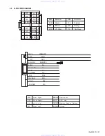 Предварительный просмотр 31 страницы JVC KD-G110 Service Manual