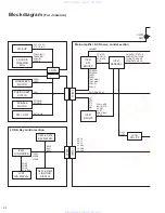 Предварительный просмотр 36 страницы JVC KD-G110 Service Manual