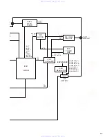 Предварительный просмотр 37 страницы JVC KD-G110 Service Manual