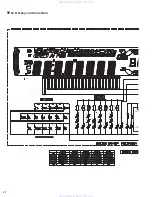 Предварительный просмотр 42 страницы JVC KD-G110 Service Manual