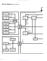 Предварительный просмотр 46 страницы JVC KD-G110 Service Manual