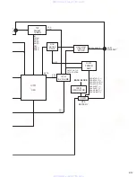 Предварительный просмотр 47 страницы JVC KD-G110 Service Manual