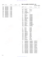 Предварительный просмотр 66 страницы JVC KD-G110 Service Manual