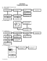 Предварительный просмотр 26 страницы JVC KD-G111 Service Manual