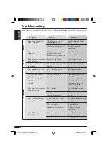 Предварительный просмотр 52 страницы JVC KD-G111 Service Manual