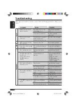 Предварительный просмотр 98 страницы JVC KD-G111 Service Manual