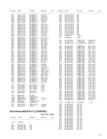 Предварительный просмотр 111 страницы JVC KD-G111 Service Manual