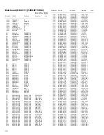 Предварительный просмотр 112 страницы JVC KD-G111 Service Manual