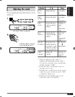 Предварительный просмотр 13 страницы JVC KD-G115 Instructions Manual