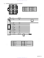 Предварительный просмотр 21 страницы JVC KD-G120 - Radio / CD Player Service Manual