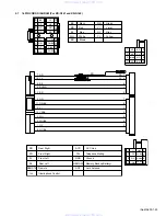 Предварительный просмотр 23 страницы JVC KD-G120 - Radio / CD Player Service Manual