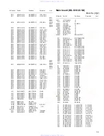 Предварительный просмотр 57 страницы JVC KD-G120 - Radio / CD Player Service Manual