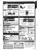 Предварительный просмотр 6 страницы JVC KD-G140 - Radio / CD Player Instructions & Installation Manual