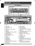 Предварительный просмотр 104 страницы JVC KD-G140 - Radio / CD Player Instructions & Installation Manual