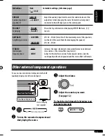 Предварительный просмотр 115 страницы JVC KD-G140 - Radio / CD Player Instructions & Installation Manual