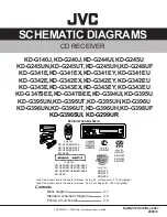 JVC KD-G140J Schematic Diagrams preview