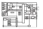 Preview for 4 page of JVC KD-G140J Schematic Diagrams