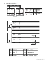 Предварительный просмотр 27 страницы JVC KD-G140J Service Manual