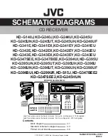 Предварительный просмотр 35 страницы JVC KD-G140J Service Manual