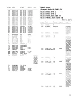 Предварительный просмотр 67 страницы JVC KD-G140J Service Manual